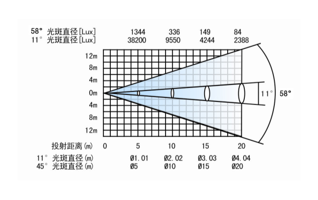 1500W切割灯-LB-M1500.jpg